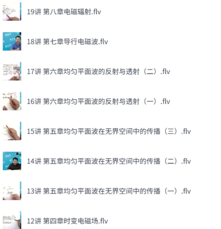 谢处方《电磁场与电磁波》网课+考研真题笔记+PDF教材 第2张