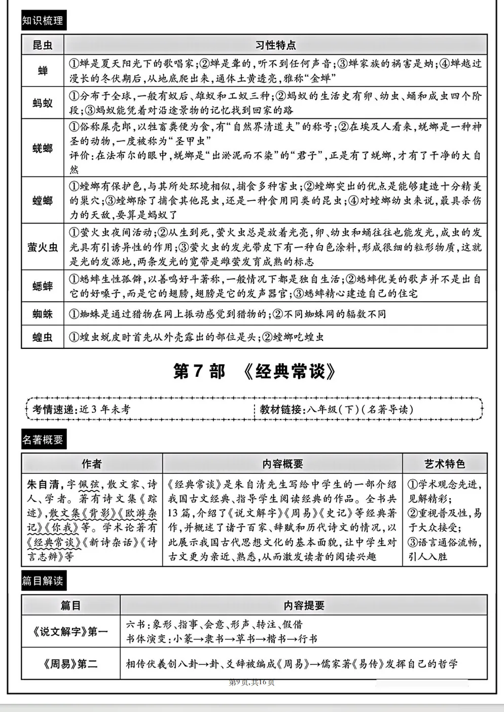 【初中语文·名著阅读】冲刺中考!2026年中考语文专题复习:12本教材“名著导读”梳理 第9张