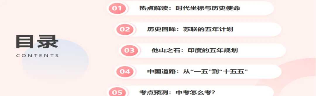 2026年中考历史系列热点专题之《十五五规划——民族复兴的阶梯》复习课件+讲义+测试题 第2张