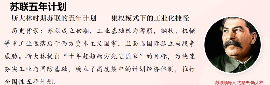 2026年中考历史系列热点专题之《十五五规划——民族复兴的阶梯》复习课件+讲义+测试题 第4张
