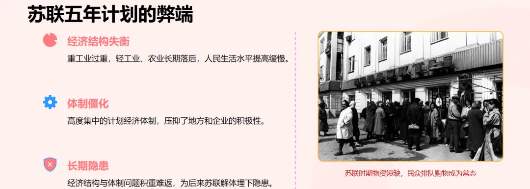 2026年中考历史系列热点专题之《十五五规划——民族复兴的阶梯》复习课件+讲义+测试题 第6张