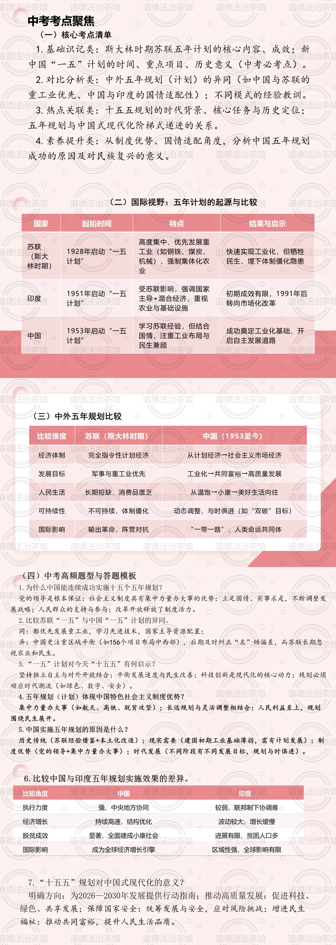 2026年中考历史系列热点专题之《十五五规划——民族复兴的阶梯》复习课件+讲义+测试题 第9张
