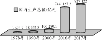 小论文专项(期中真题汇编,统编版) 第13张