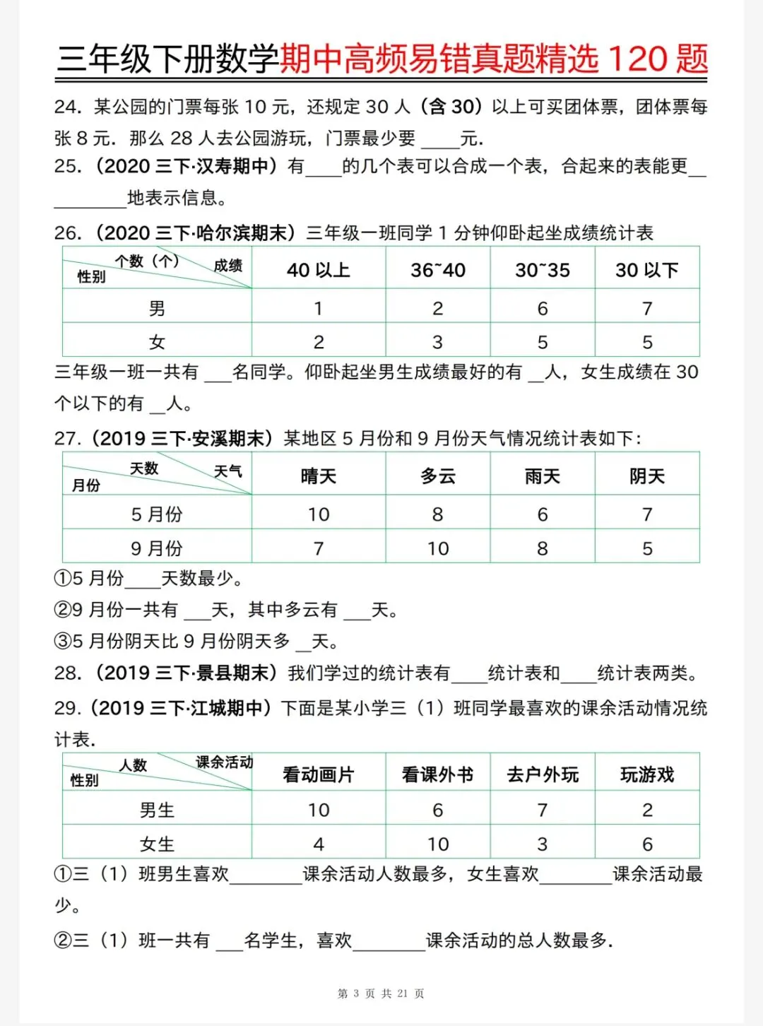 26春三年级下册数学《期中高频易错真题精选120题六大类型》,电子版可下载可打印 第5张