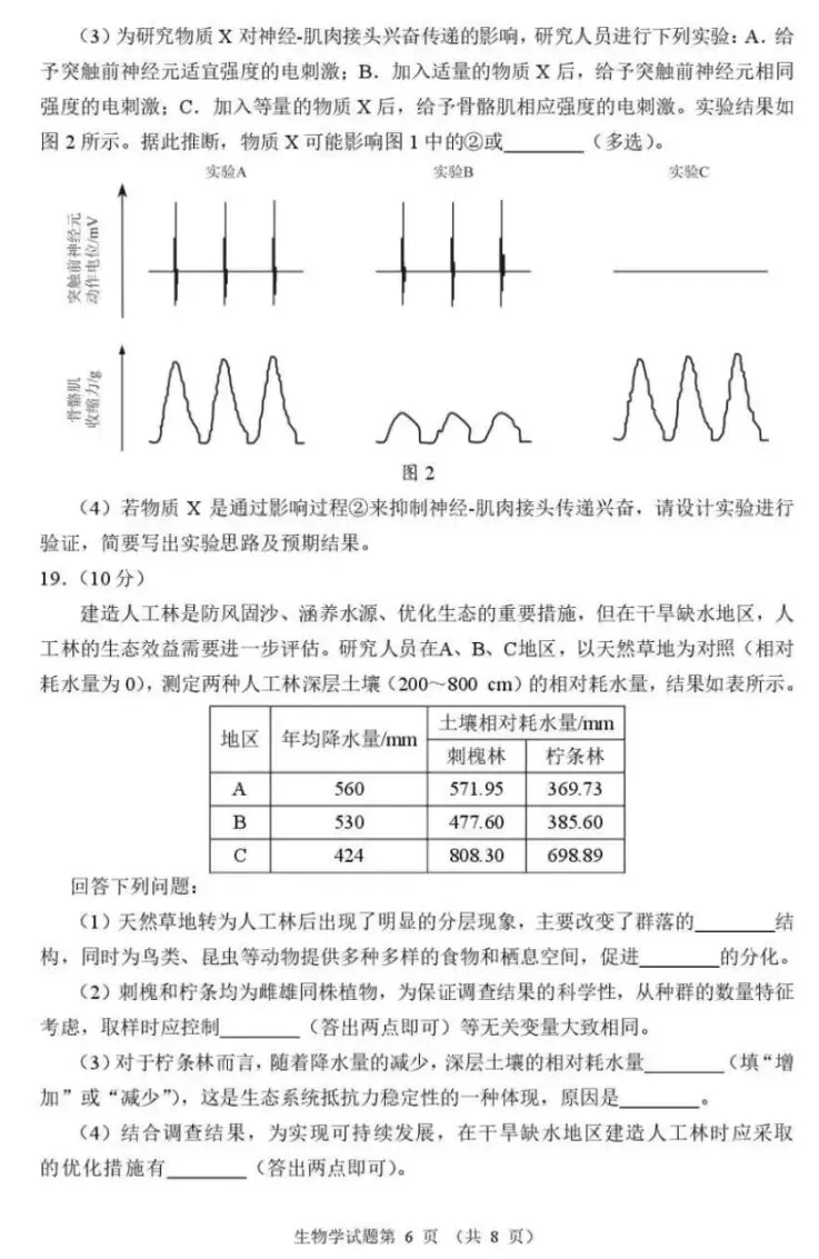 2026年河南省高三适应性考试生物学试卷及答案 ⊙ 第8张