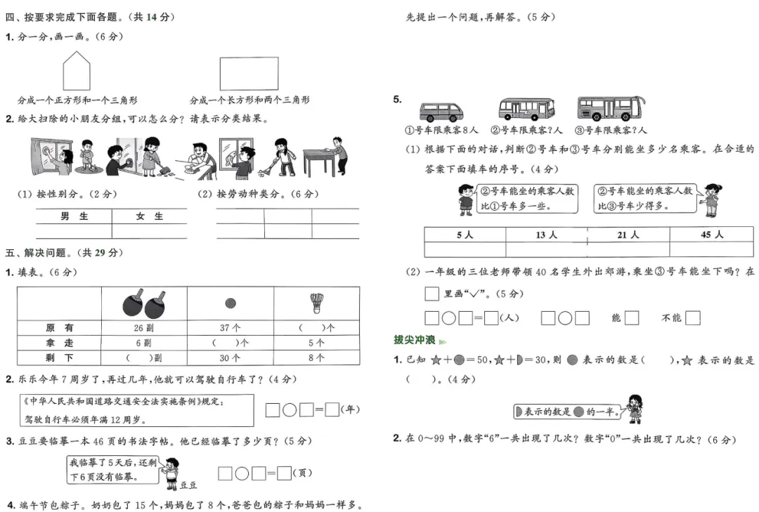 26 春【苏教数学】1下素养拔尖提优大试卷:单元 + 期中期末全覆盖,分层训练、拓展拔高,配详细答案,同步教材、提分冲刺,高清可打印! 第5张