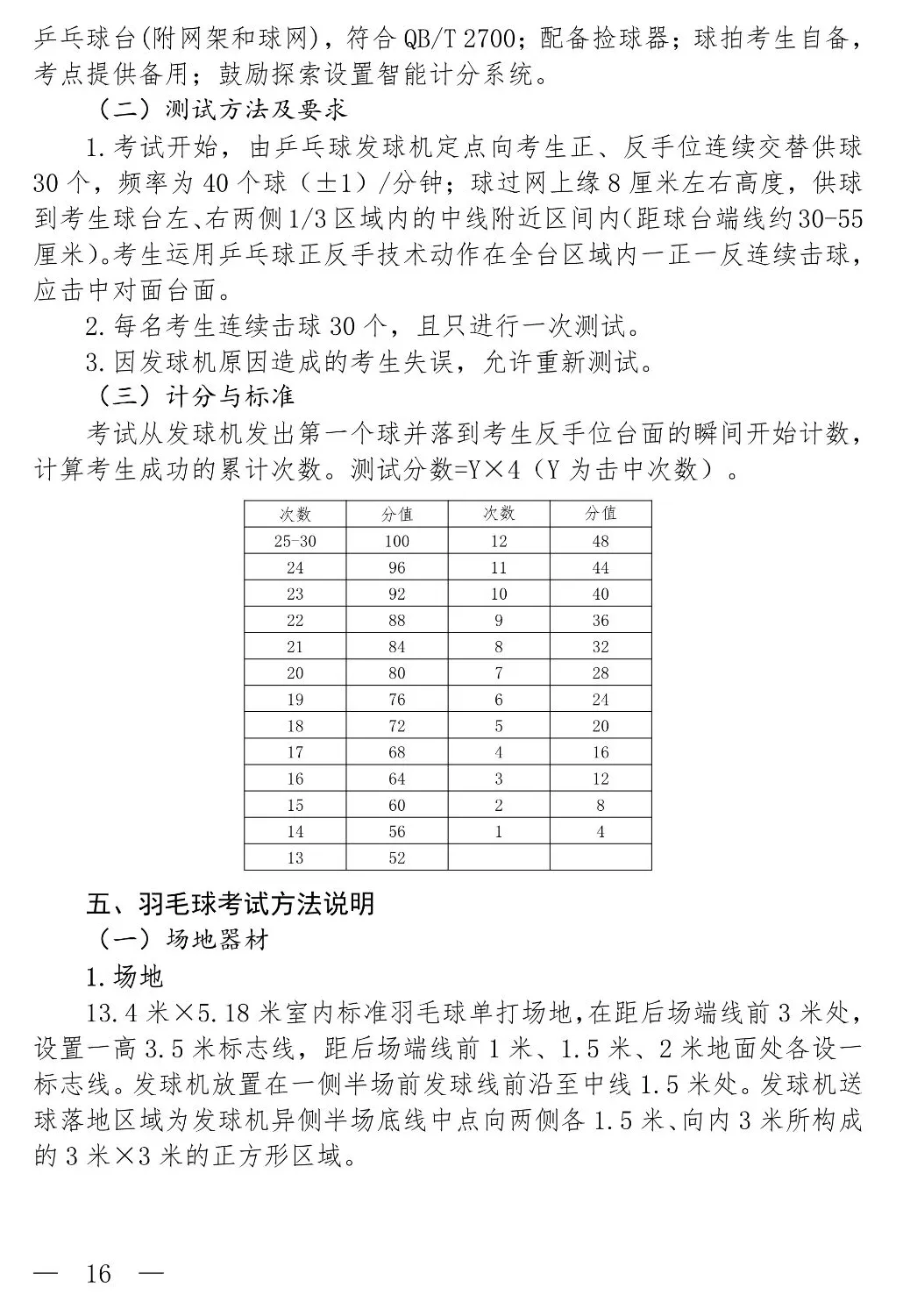 上海中考体育考试实施方案 第8张