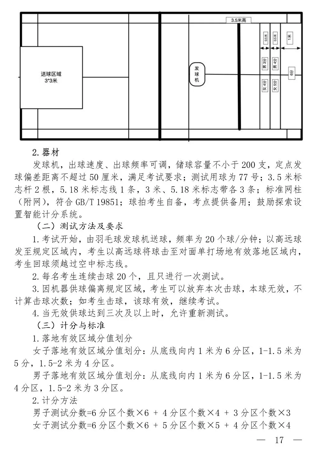 上海中考体育考试实施方案 第9张