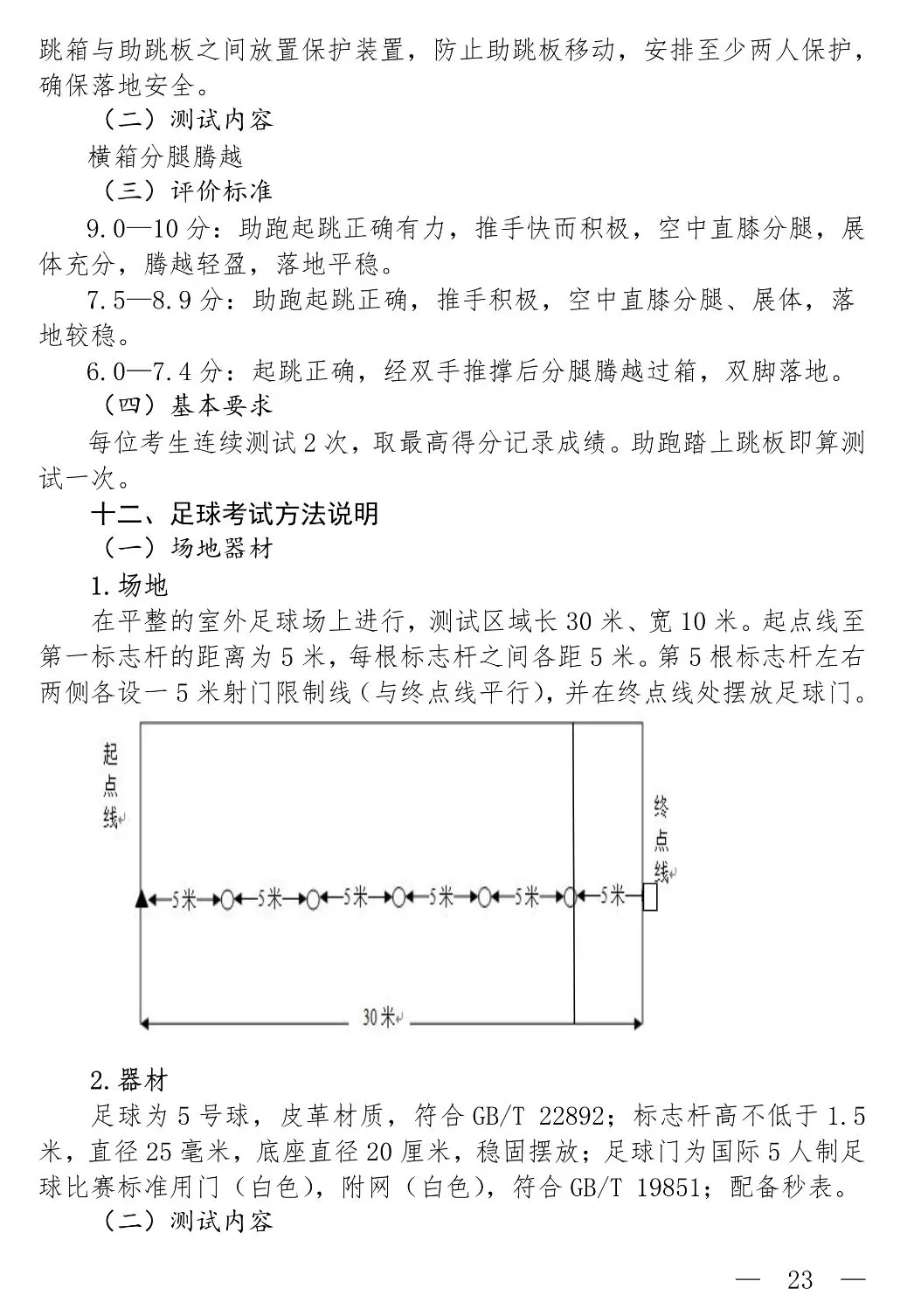 上海中考体育考试实施方案 第15张