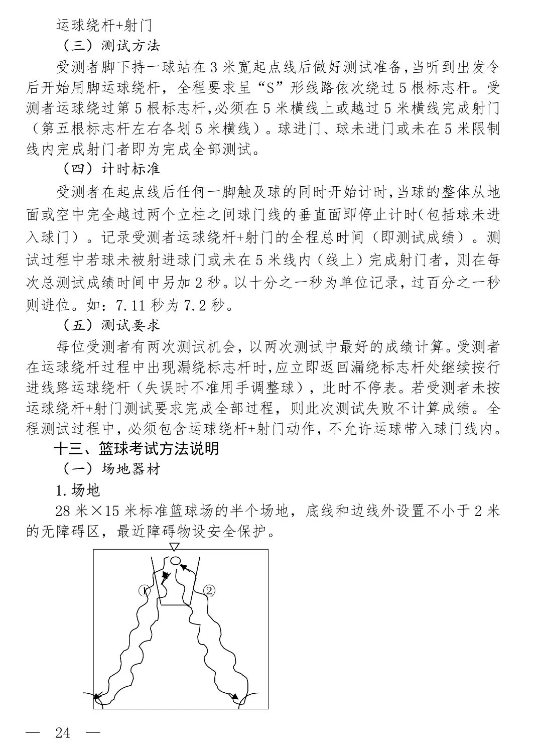 上海中考体育考试实施方案 第16张