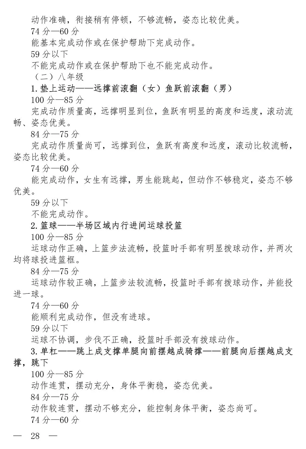 上海中考体育考试实施方案 第20张