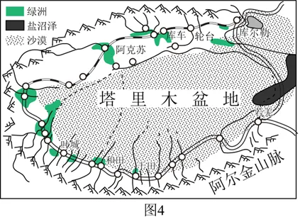 2026年地理中考热点(44)独库公路冬季封闭 第25张 2026年地理中考热点(44)独库公路冬季封闭 第25张