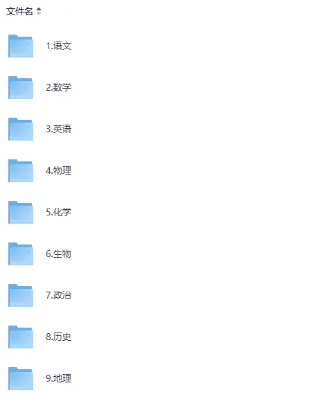 【真题合集】2025年全国各省市高考(九科全)试题和答案解析,PDF电子版可打印 第3张