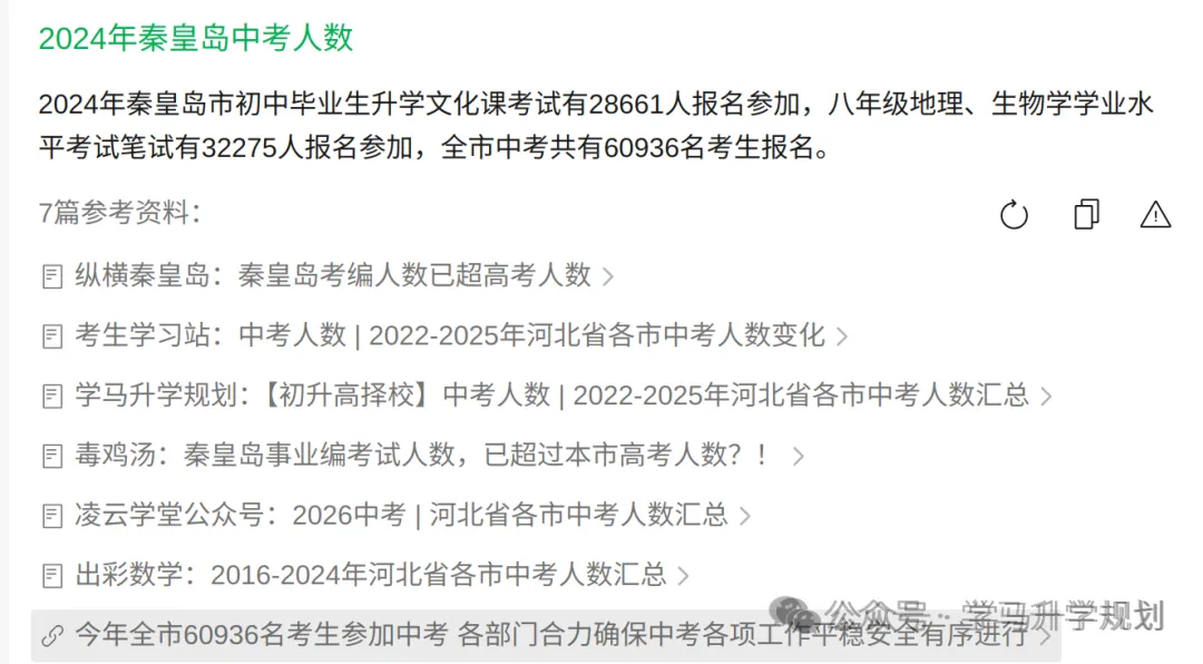 【初升高择校】2025年秦皇岛市中考为什么有1944名学生未参加,什么原因呢? 第2张