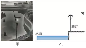 【每日一题•中考专栏】光现象 第1张 【每日一题•中考专栏】光现象 第1张