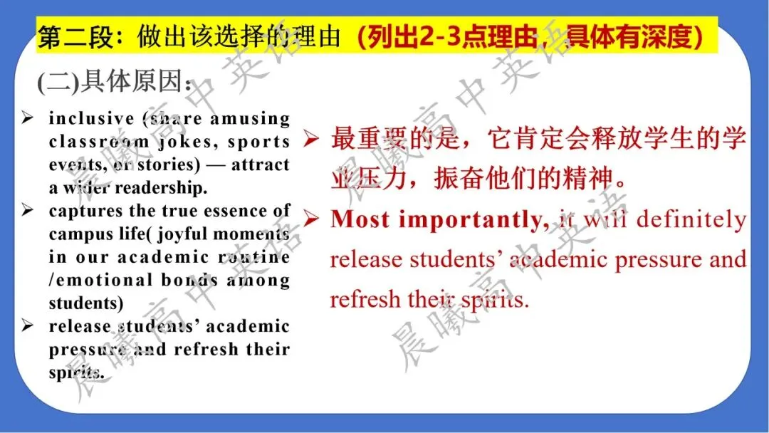 【高考真题系列】2025年全国1卷2卷英语应用文《英文报新增栏目的选择和理由》 第8张