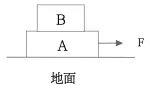 2026中考名著题组训练(含答案) 第7张