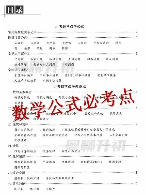 超250套HD真题免费领!真题重现率高达90%? 第10张 超250套HD真题免费领!真题重现率高达90%? 第10张