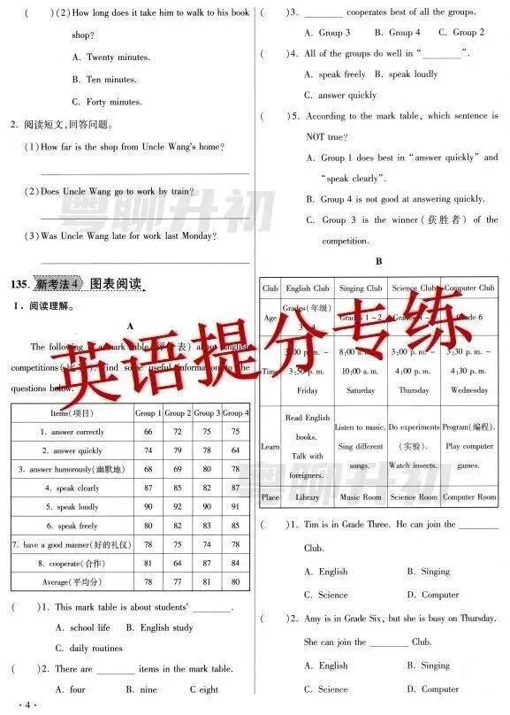 超250套HD真题免费领!真题重现率高达90%? 第17张 超250套HD真题免费领!真题重现率高达90%? 第17张