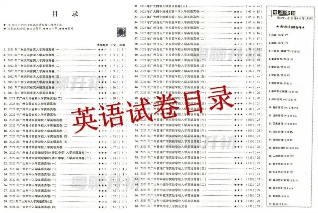 超250套HD真题免费领!真题重现率高达90%? 第18张 超250套HD真题免费领!真题重现率高达90%? 第18张