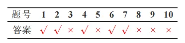 2026 年 3 月 GESP C++ 五级真题解析(最大化最小距离、分治算法时间复杂度、尾递归、主定理) 第23张