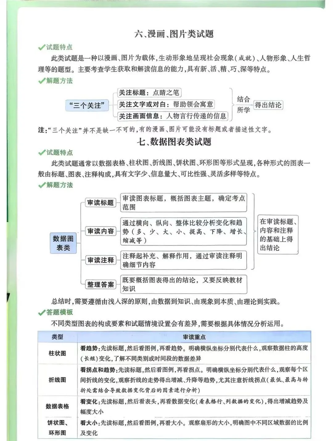 2026 陕西中考道法冲刺|本地考点 + 答题技巧 考题预测(直接背!) 第29张
