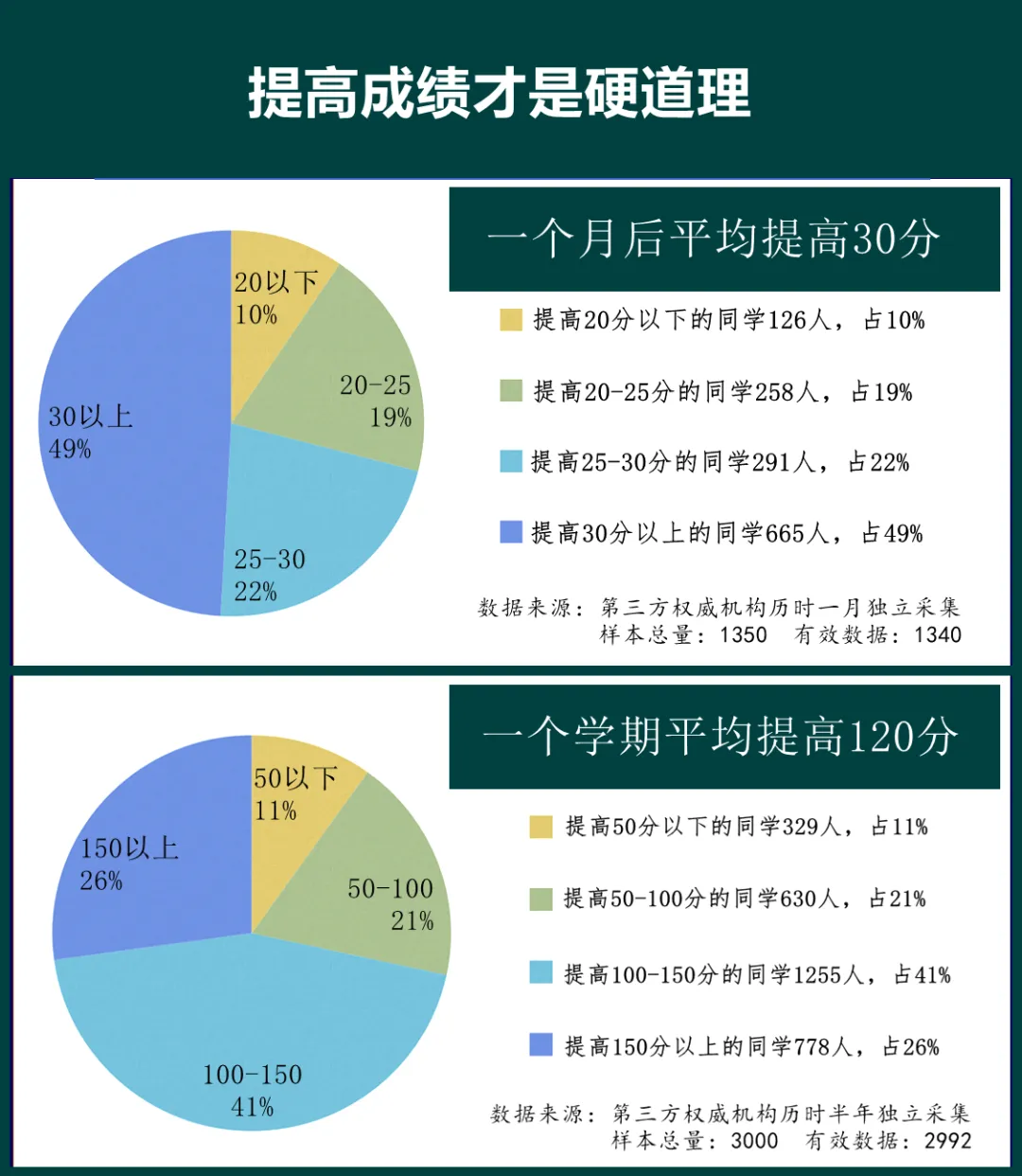 物理中考冲刺——历年真题与压强浮力有关的常见例题 第17张