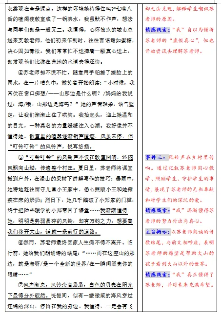 2026中考语文“万能黄金”作文框架,打印出来背熟了,高分作文“手到擒来”! 第8张 2026中考语文“万能黄金”作文框架,打印出来背熟了,高分作文“手到擒来”! 第8张
