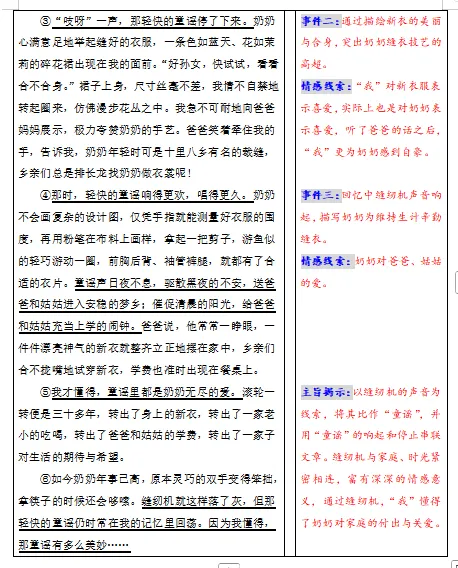2026中考语文“万能黄金”作文框架,打印出来背熟了,高分作文“手到擒来”! 第10张 2026中考语文“万能黄金”作文框架,打印出来背熟了,高分作文“手到擒来”! 第10张