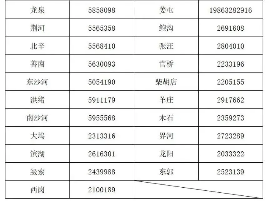 滕州中考加分:5分重要,但比5分更重要的,是你的心态 第2张