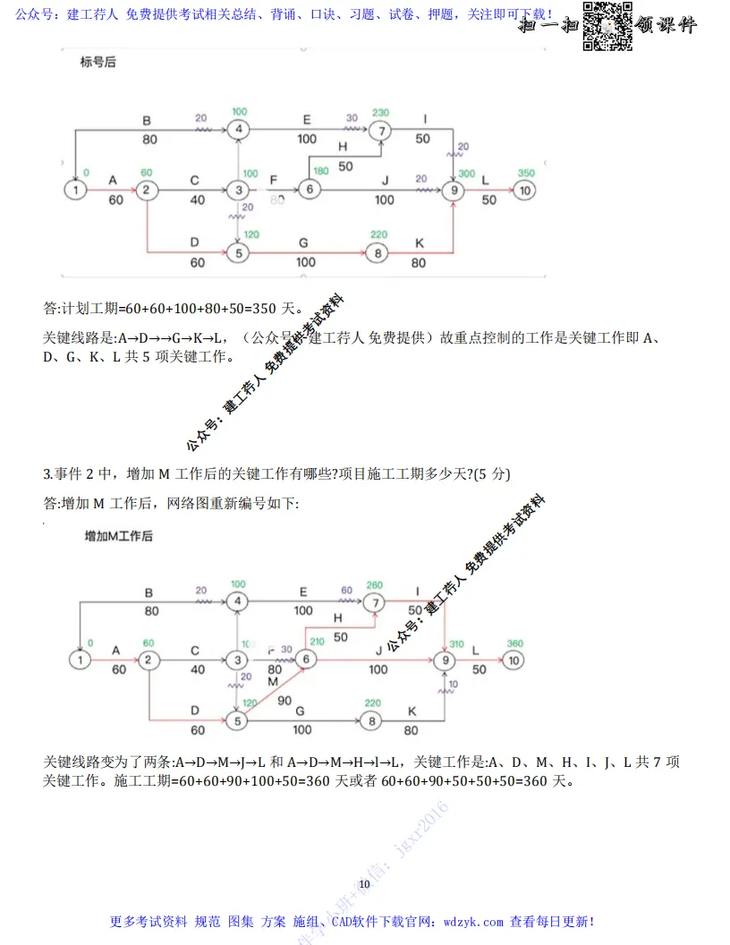 2026年咨询工程师 实务科目真题试卷及答案 完整版 第15张