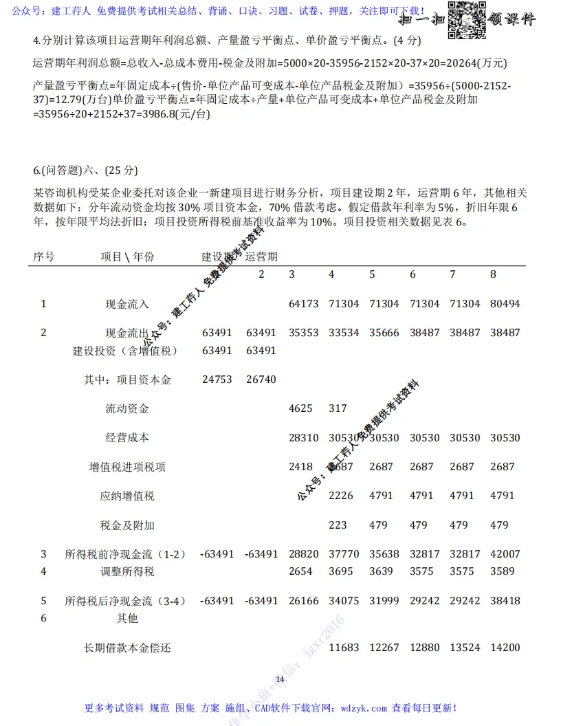 2026年咨询工程师 实务科目真题试卷及答案 完整版 第19张