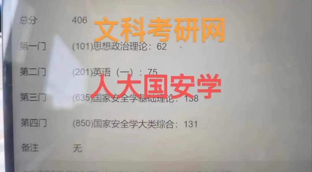 【国安真题】人大850国家安全学大类综合:题型特征与命题解析 第21张