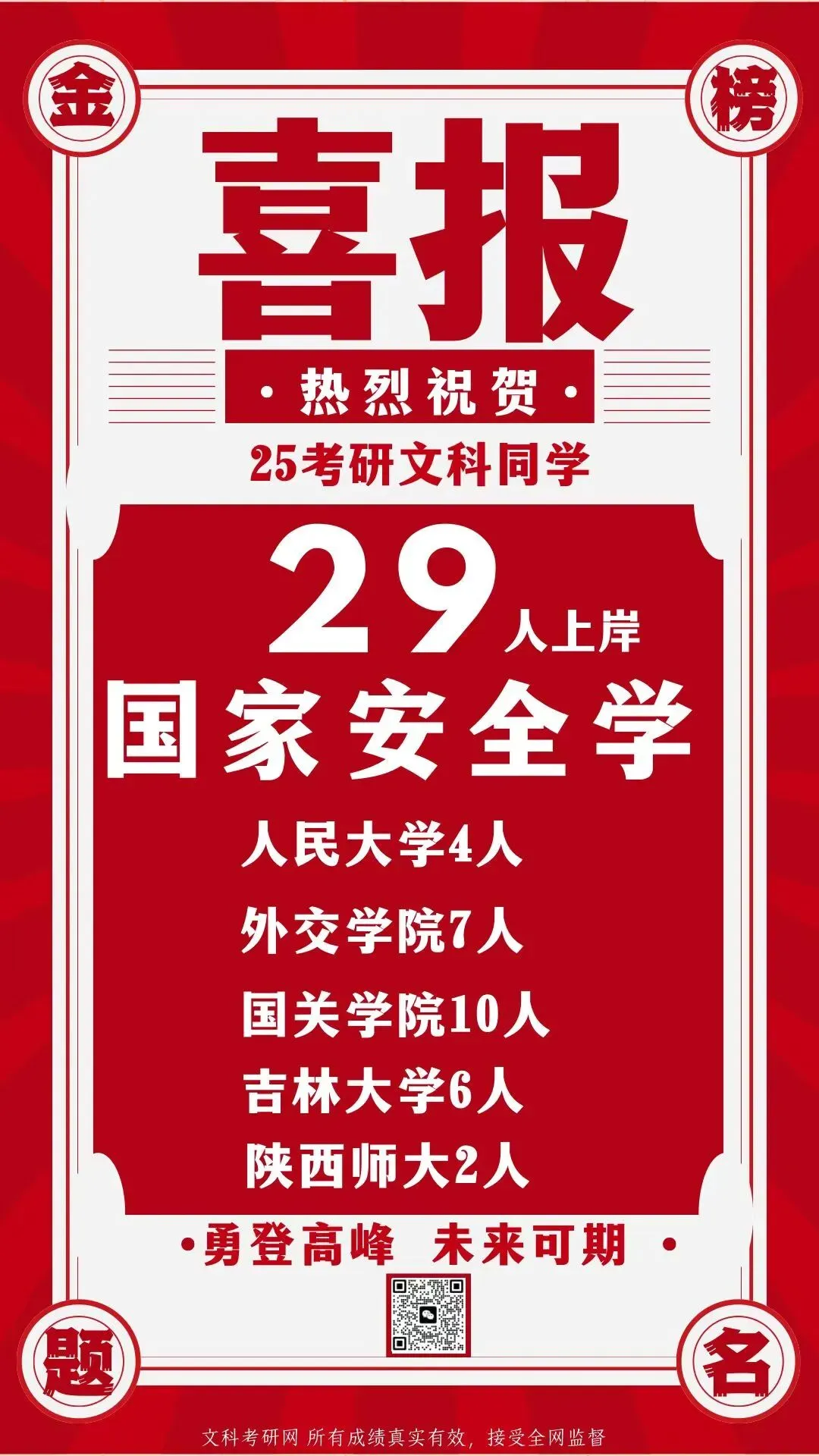 【国安真题】人大850国家安全学大类综合:题型特征与命题解析 第33张