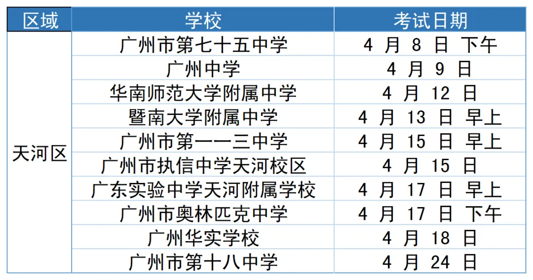 2026 广州体育中考最全指南:时间、考点、政策、数据一文看懂! 第5张