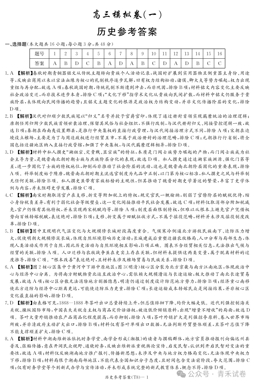 湖南省师大附中2026届高三月考试卷(八)全科试卷及答案 第5张