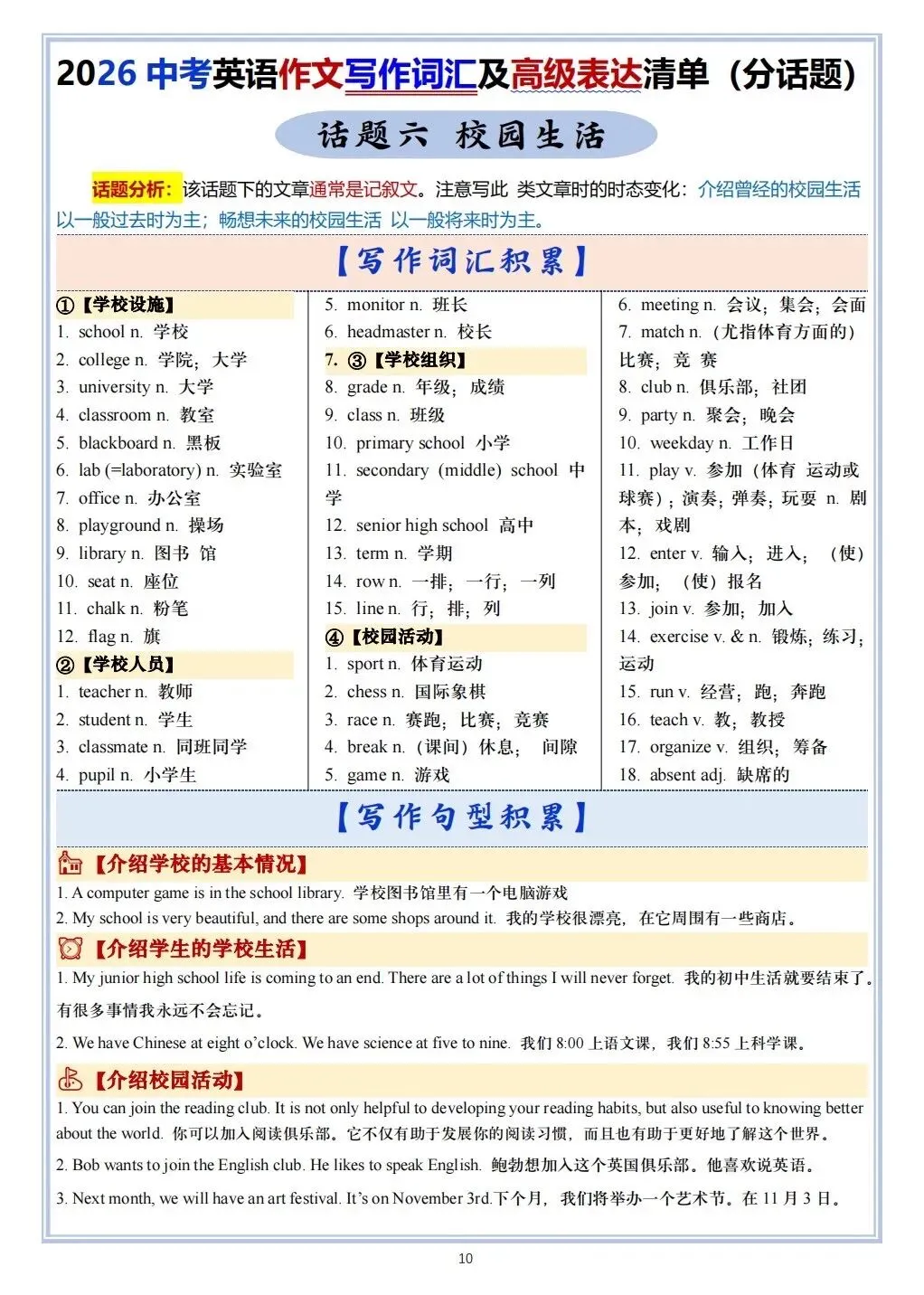 2026春新中考《英语》作文写作及高级表达清单,共14个话题,电子版可打印! 第11张