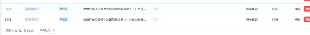 历年真题大数据!CCAA 科目1 必考TOP10 关键词来了(有图有真相) 第6张