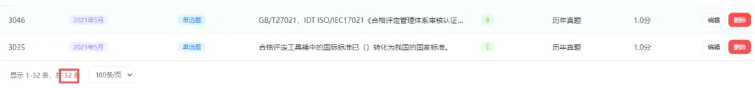 历年真题大数据!CCAA 科目1 必考TOP10 关键词来了(有图有真相) 第12张