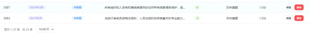 历年真题大数据!CCAA 科目1 必考TOP10 关键词来了(有图有真相) 第18张