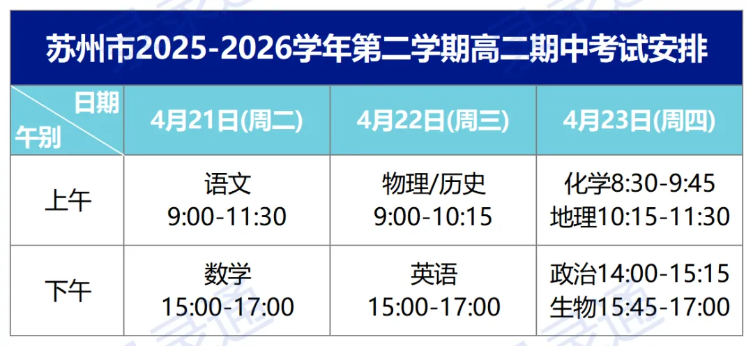 重要!期中考提前!最早4月20日,联考又凉了? 第10张