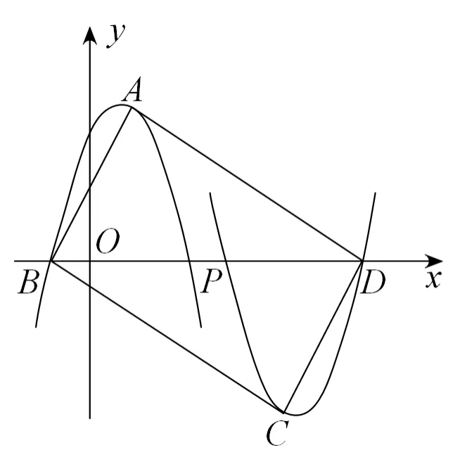 九年级中考数学二次函数压轴题训练七《二次函数平行四边形存在性问题》 第63张