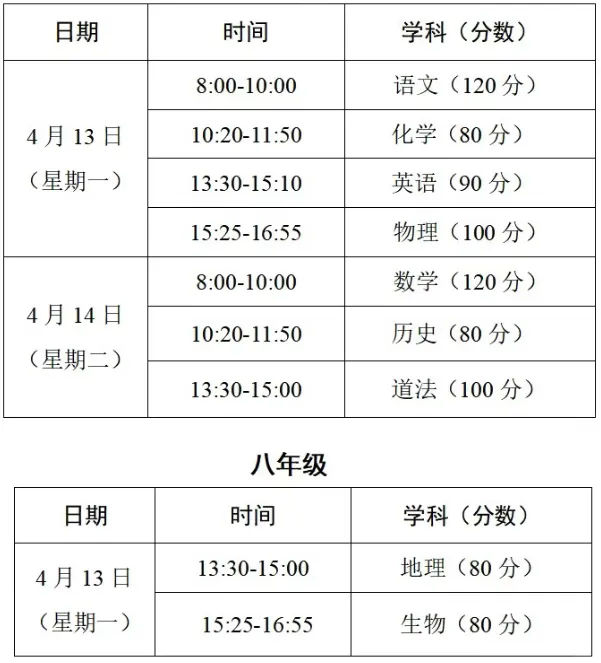 期中真题汇总!各区期中考时间、一模考试时间汇总!附一模真题、期中真题... 第1张