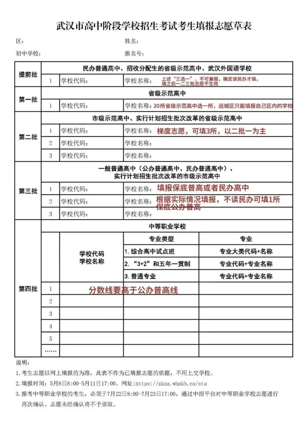 第二批可填3个!2026年武汉中考志愿填报最致命10大误区汇总!附11区39所高中招生签约动态! 第4张