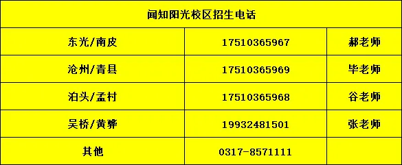 中考倒计时67天|夜灯为证,少年逐梦,不负前行 第105张