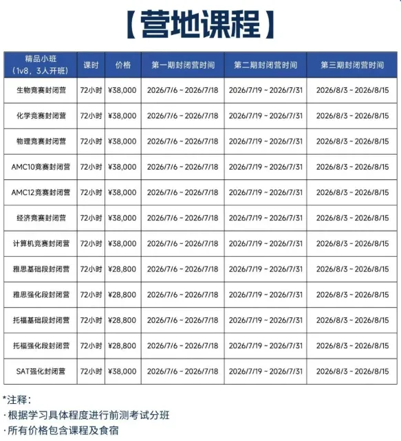 真题资料 | 2010-2025年AMC10真题+答案解析(中英双语版)附网盘下载链接! 第1张 真题资料 | 2010-2025年AMC10真题+答案解析(中英双语版)附网盘下载链接! 第1张