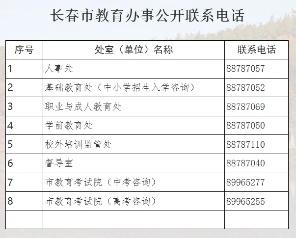 长春中小学招生入学、中考、高考咨询电话公布 第4张 长春中小学招生入学、中考、高考咨询电话公布 第4张