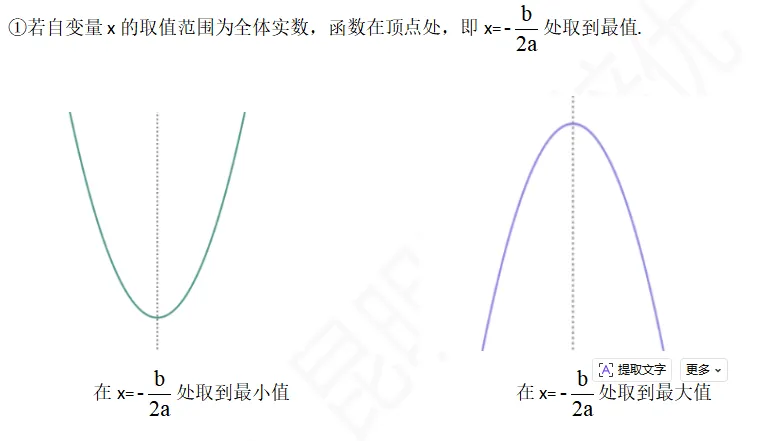2026云南中考数学压轴预测一:二次函数区间最值问题 第1张 2026云南中考数学压轴预测一:二次函数区间最值问题 第1张