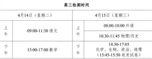 高三|试卷更新!新八校4月调考全科试卷及答案汇总 第2张