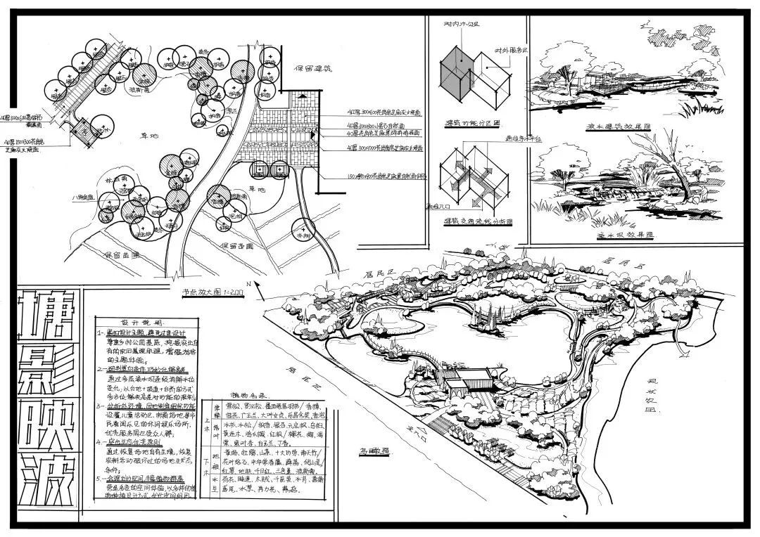 浙江农林大学 历年快题真题解析(近十一年) 第9张 浙江农林大学 历年快题真题解析(近十一年) 第9张